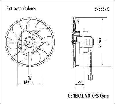 ELETROVENTILADOR